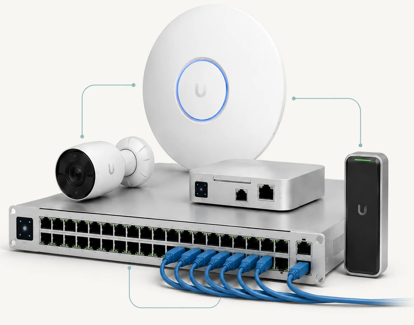Punto de acceso, gateway, switch, cámara y lector de acceso del ecosistema Ubiquiti